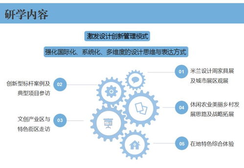 国际研学报名 2019米兰设计周 家具展 创意产业研学营